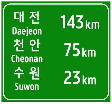 Q952 문제 이미지: 고속도로에 설치된 표지판 속의 대전 143㎞가 의미하는 것은?